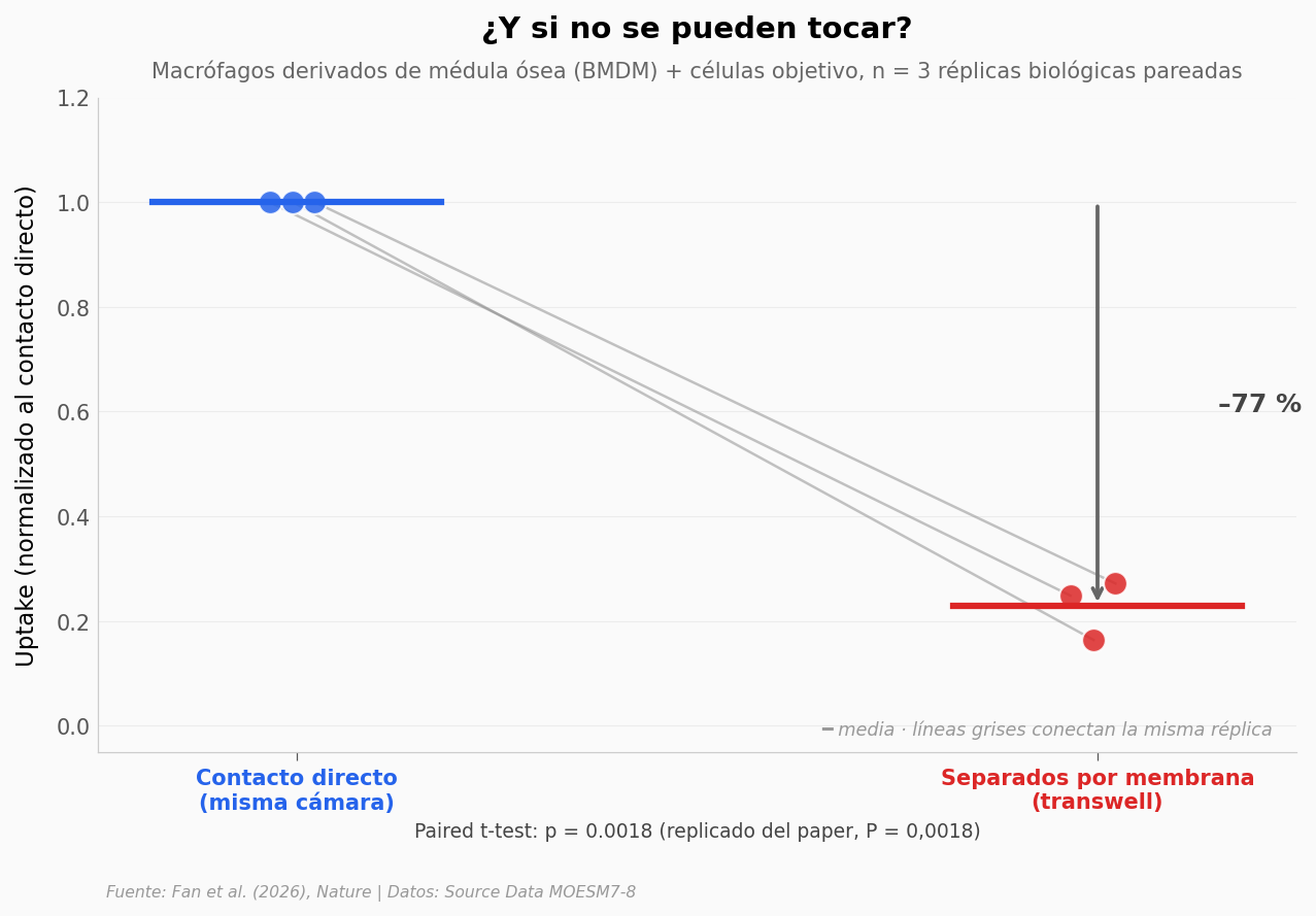 ../../_images/0013bdefeefb1a8aeca9bcd5e6357c0a30ea6e24f75b52c6d52490927f42be32.png