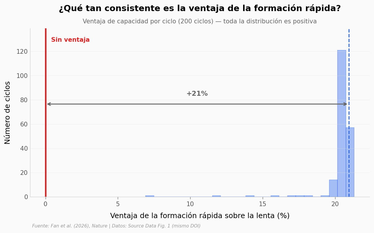 ../../_images/05dddae15a5c8aaa5bec0e345f15b587c46ba51e57eaa17e86bc8411613c1167.png