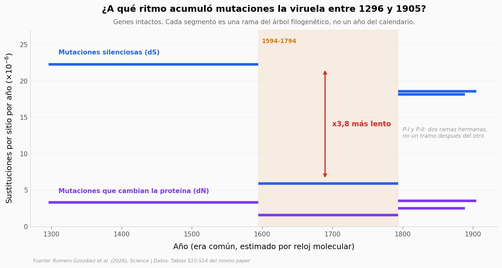 ../../_images/0b5521dfb43956bf55c06b8c2355a51a3240b4956e0d4e0c6f004787bdb860c9.png