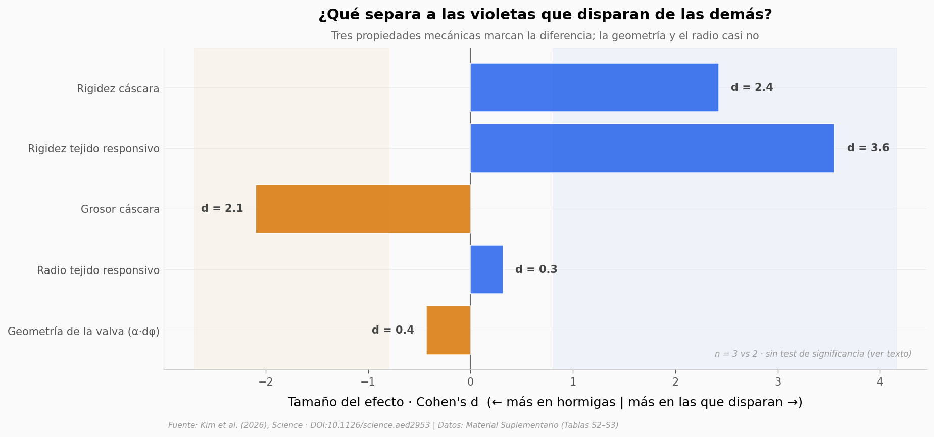 ../../_images/0cc31b4026d0ab929f17c1c90f20612acb678d36f85a7703d5d0bd0f36245148.png