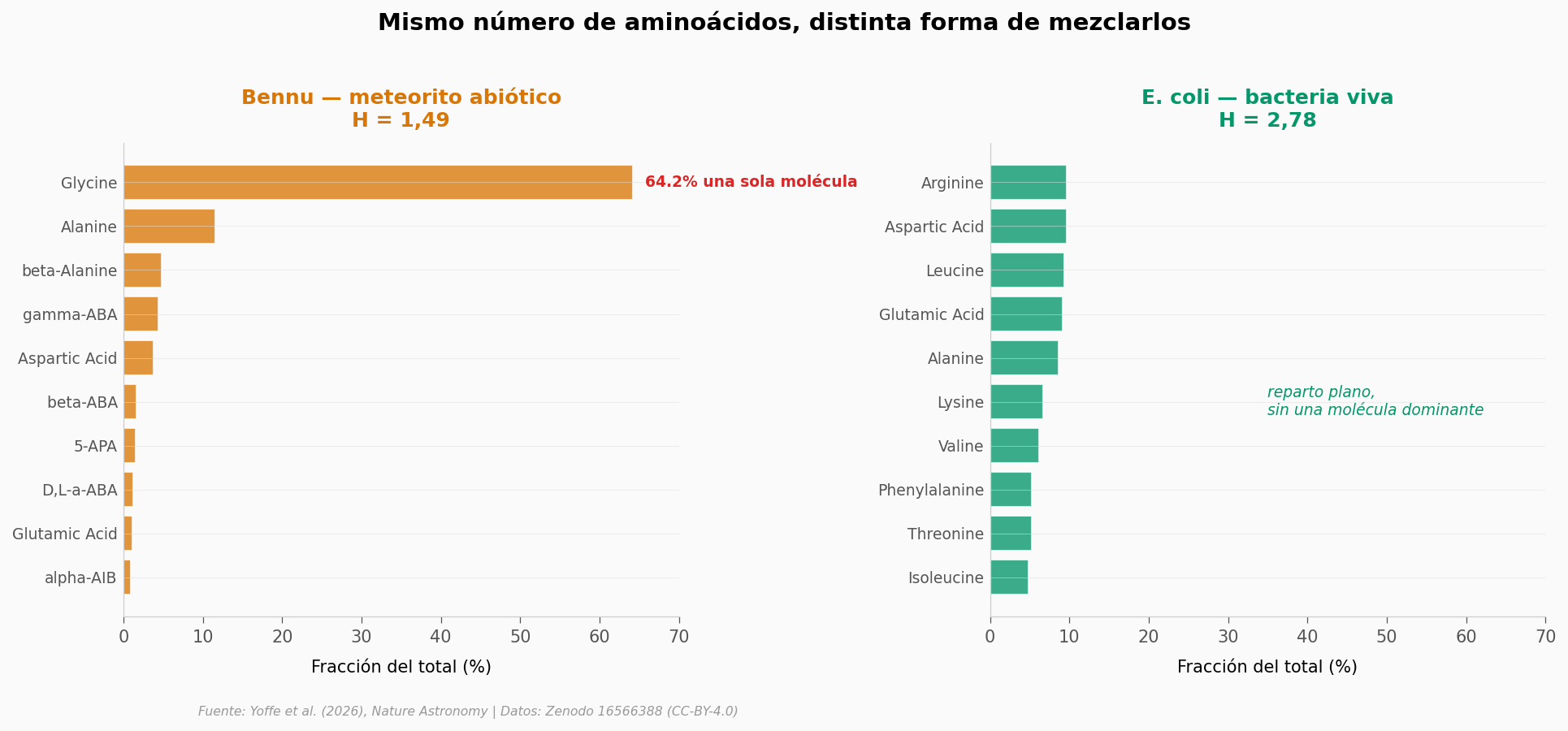 ../../_images/10265352a7b7938f91a94f62549b841cf801acffa6e381a2682163704fbf2cfb.png