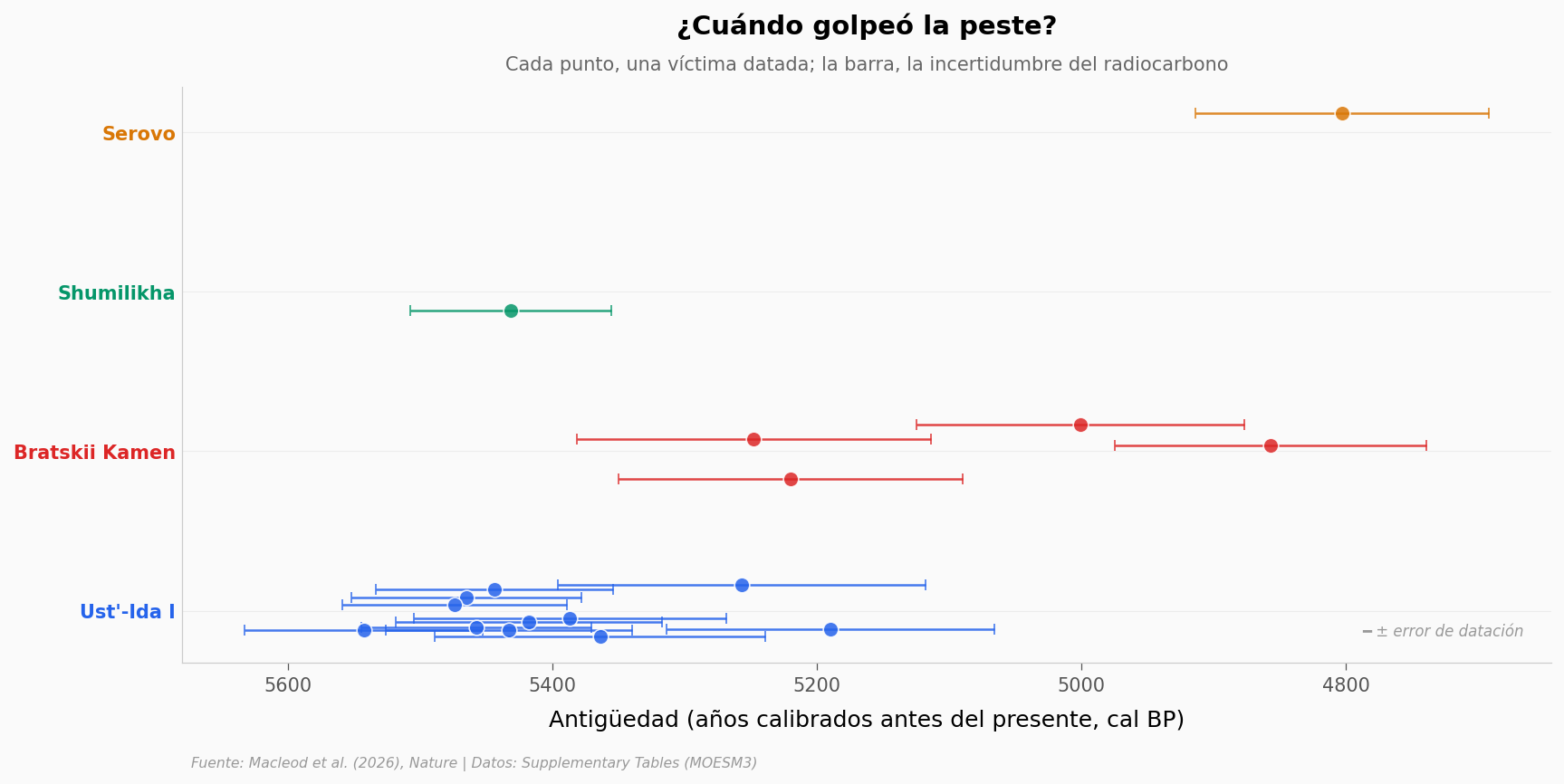 ../../_images/10e060c23cc10df22e49bb207a9772d97c5d3a37da79a9aef8ecf88e9a1548f0.png