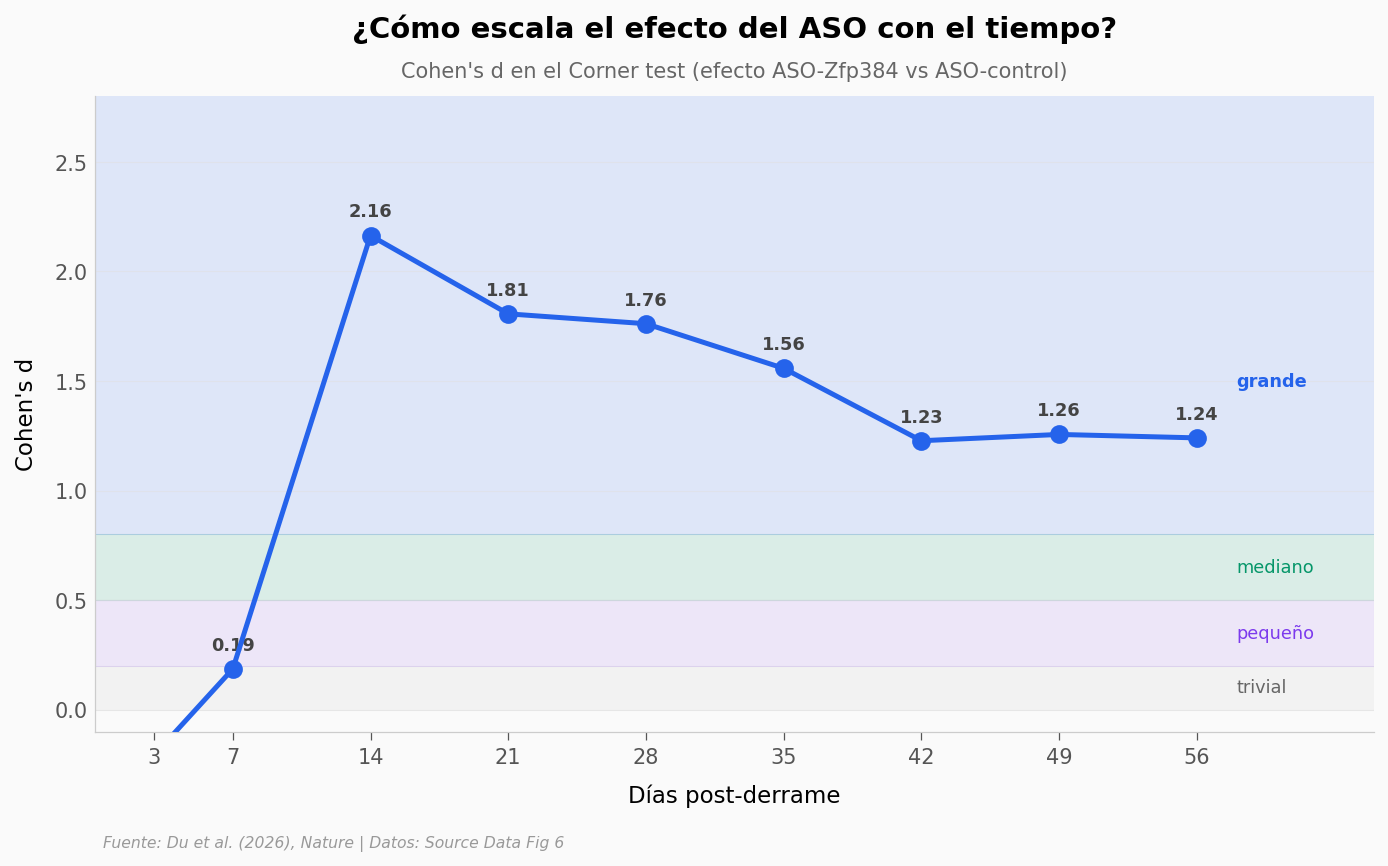 ../../_images/12cb3724cb518dad09c974f1192573c3375b3cc8f89dc4e0d3d212a93a59cc4a.png