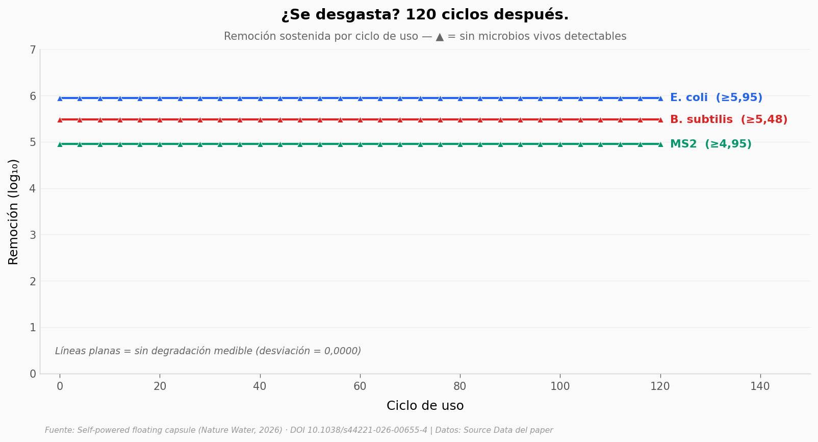 ../../_images/1539c992e3bb29e9f5b40c35485bed597161e16e7d0ad90fe4c279365f920dac.png