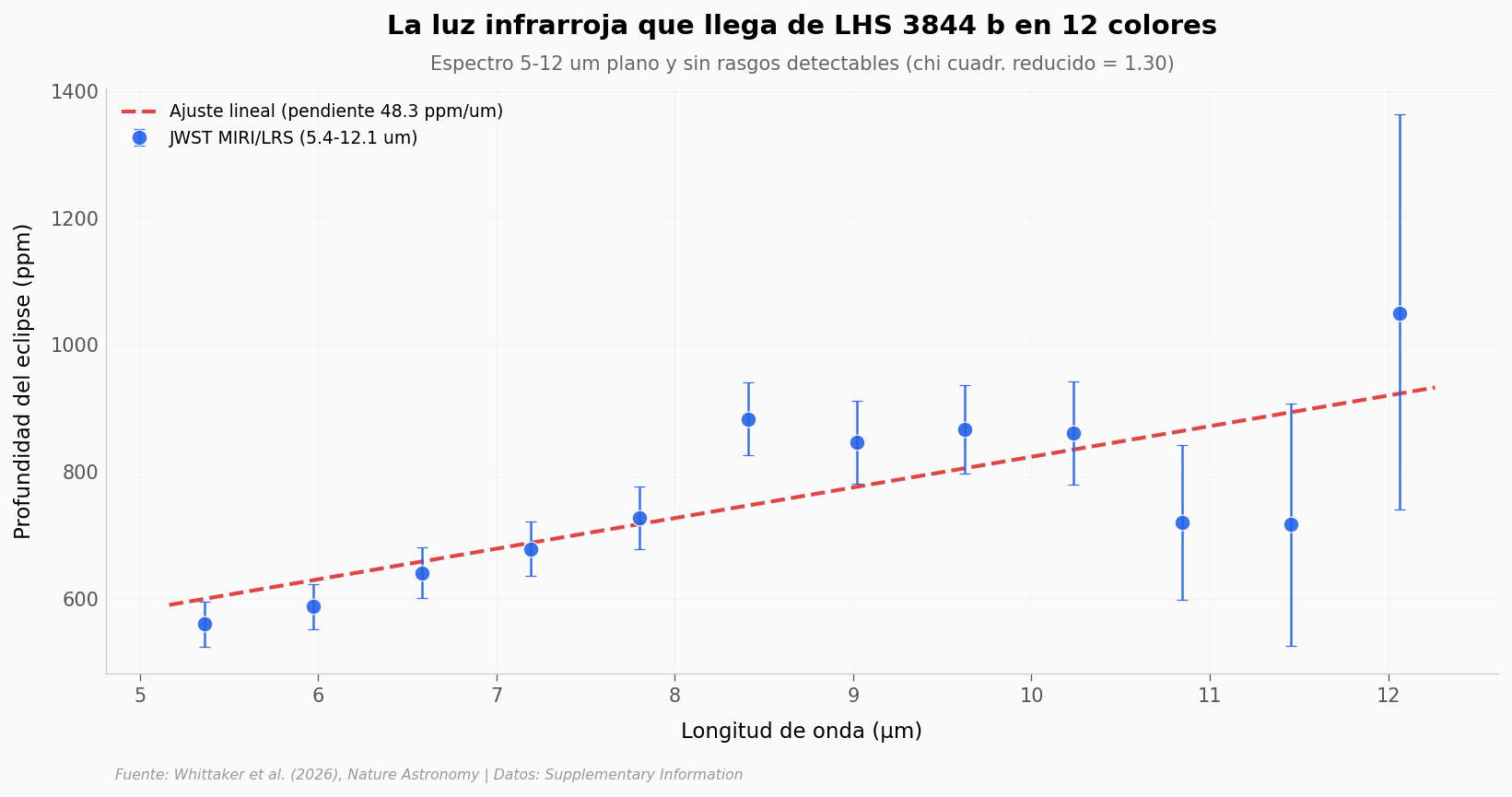 ../../_images/17c944309c4360db973af582ebcde1d380989ee1afb2784abf32890b0ed35f64.png