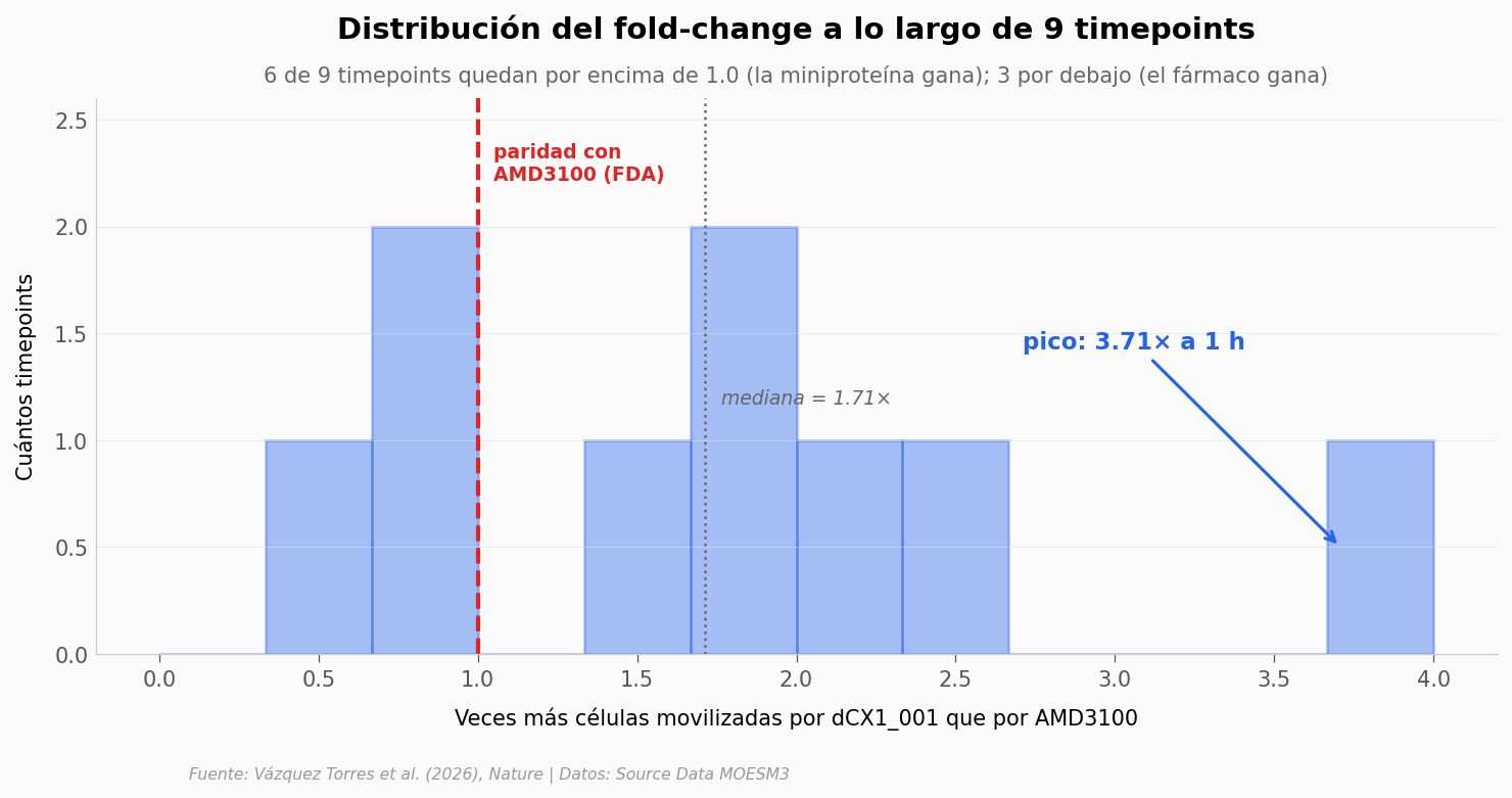 ../../_images/19ebade0cf7d1b842ef28a02747a9189010812b3ad6ceda460c537d5f750bc4f.png