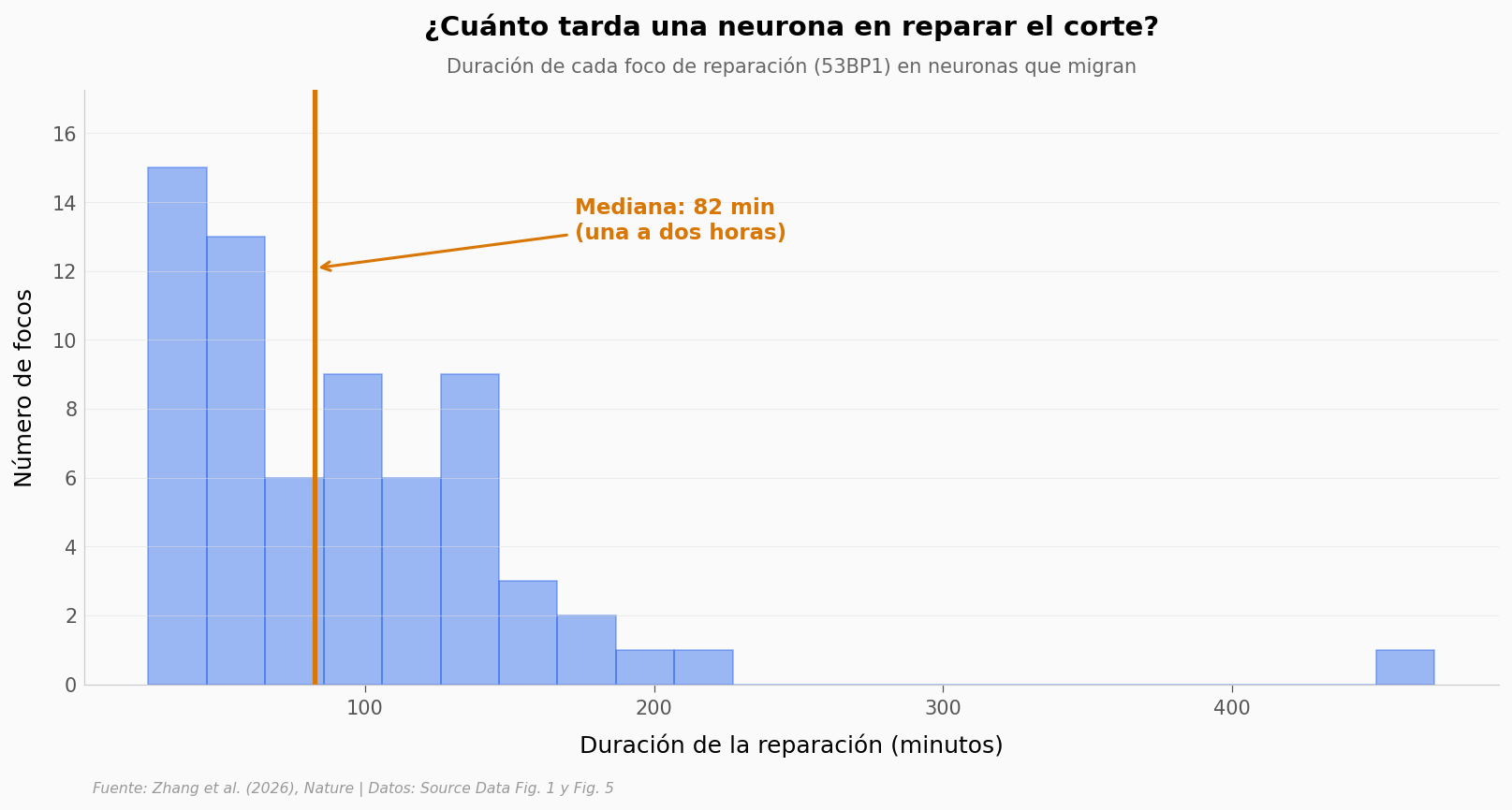 ../../_images/1a98dbe8fa54100431adba38bb151158bf1b960db7db4533fdbd8218439829a7.png
