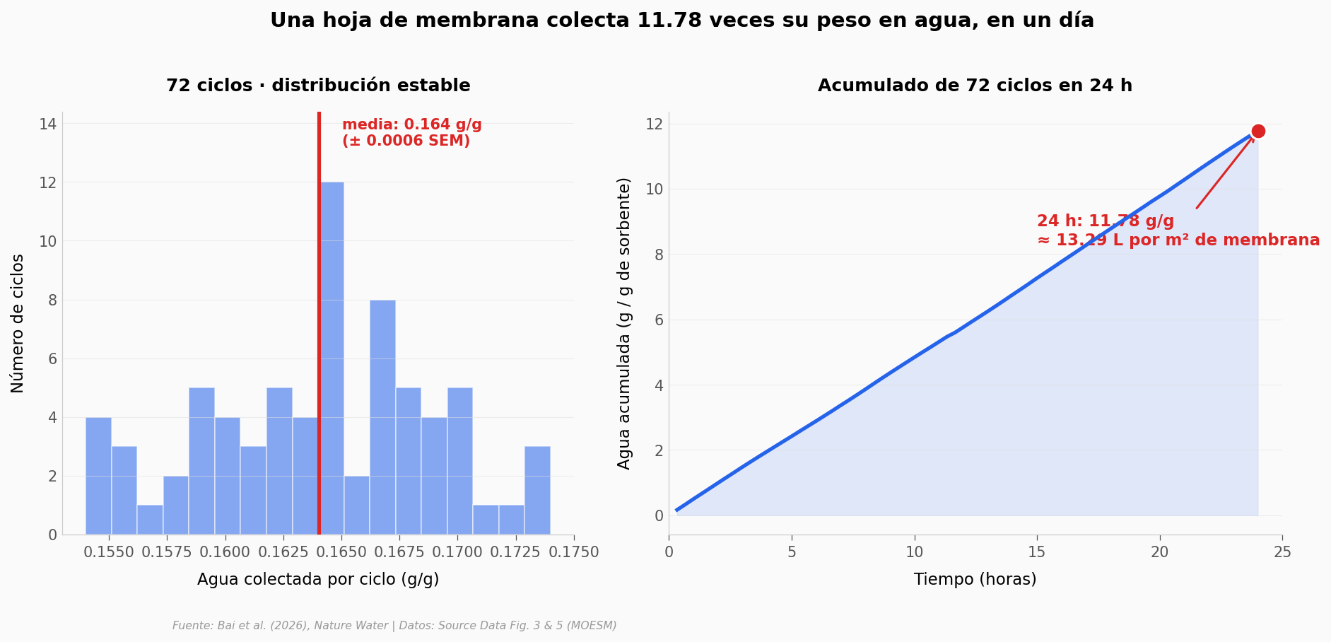 ../../_images/1d38d30d24a4b09d24f8ddbdcfbe60fdd43dc324d4fffd56aeff8550a7be9cdf.png