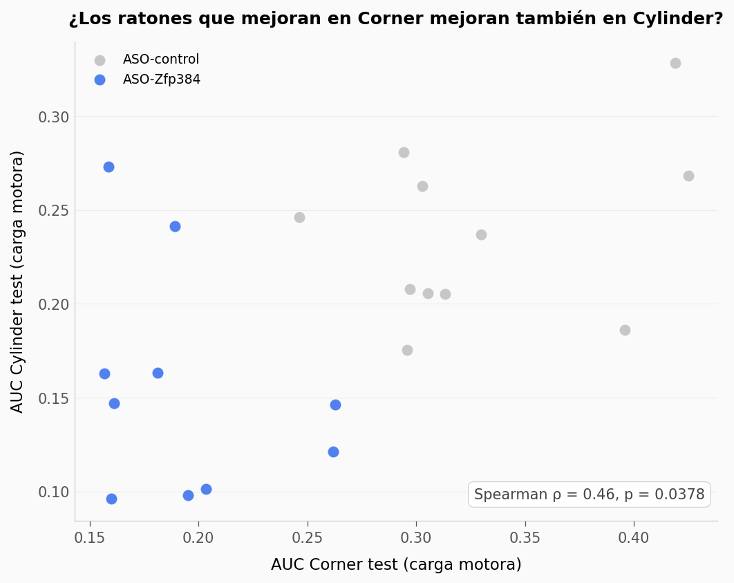 ../../_images/1f0e7524f00da70b89127cfa698aacb34b49c88a6107495abcd457bd08bec53d.png