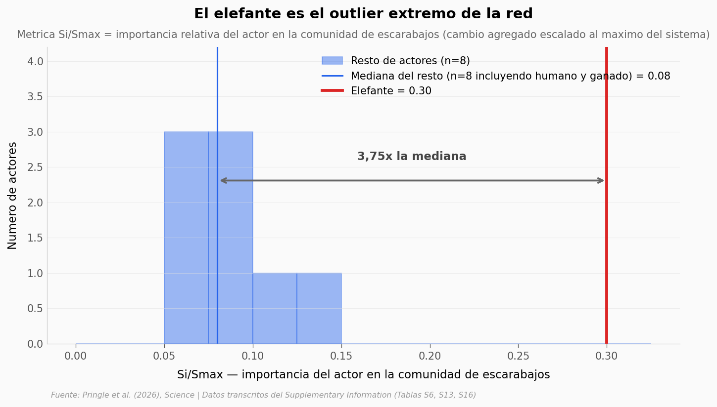 ../../_images/20a9be22ca825d44222adb1189a6278aa1af1a0a5da382008005542a9e469193.png