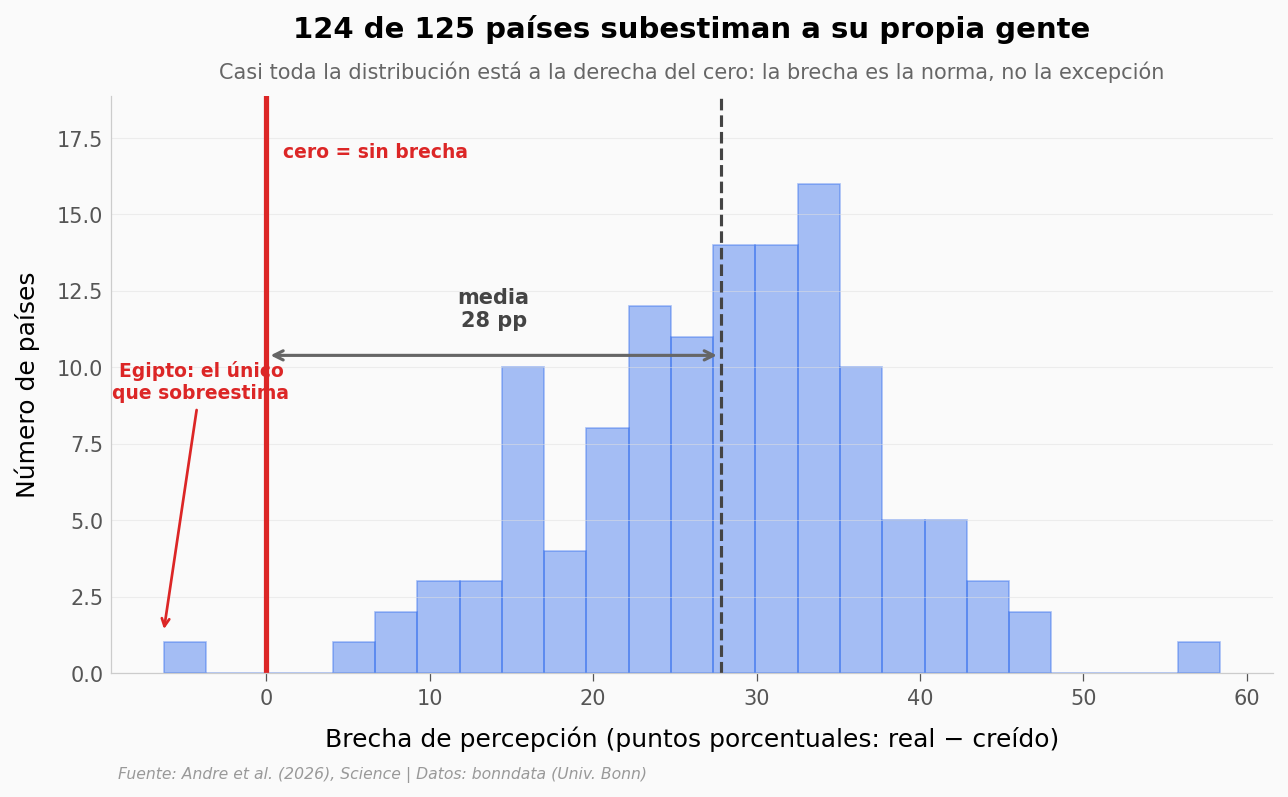 ../../_images/20db97aa8c5db8551f7b36ba9b02bde3ca59b26a4b9b0c9471d1bf49f88f3fa6.png