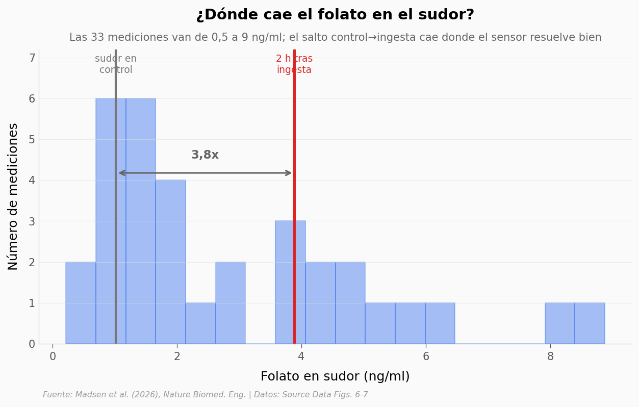 ../../_images/22e6a269b6b8e955f67333ed1472acfcb380b350f64d7e47a056d1ce59283dd9.png