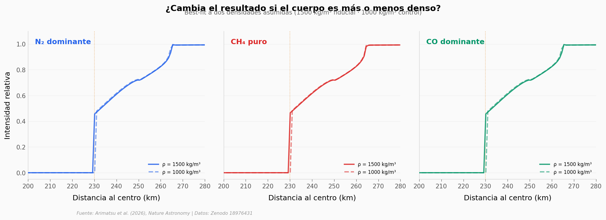 ../../_images/234c70df6e1f5b773a32e98da773b32bdd79aacb3fd368fb09c6adc3863e5ed9.png