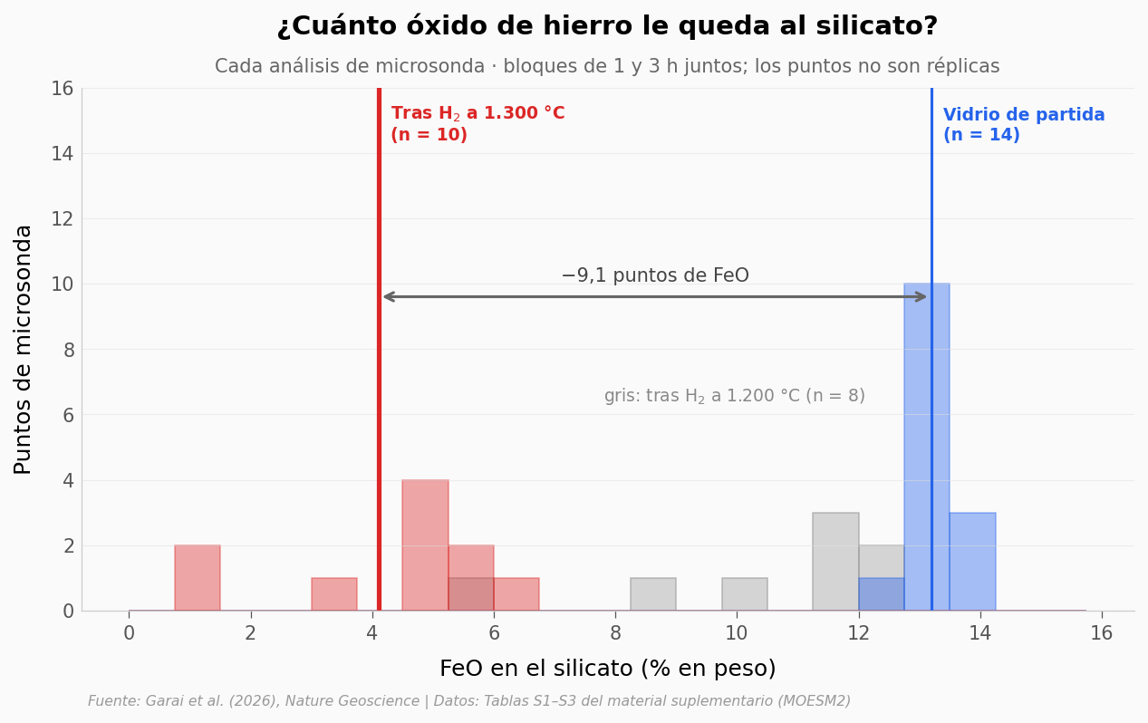 ../../_images/26de08f899c90ec690391a05209a13684dc499d7c7dcb376df0186db6c9ae91e.png