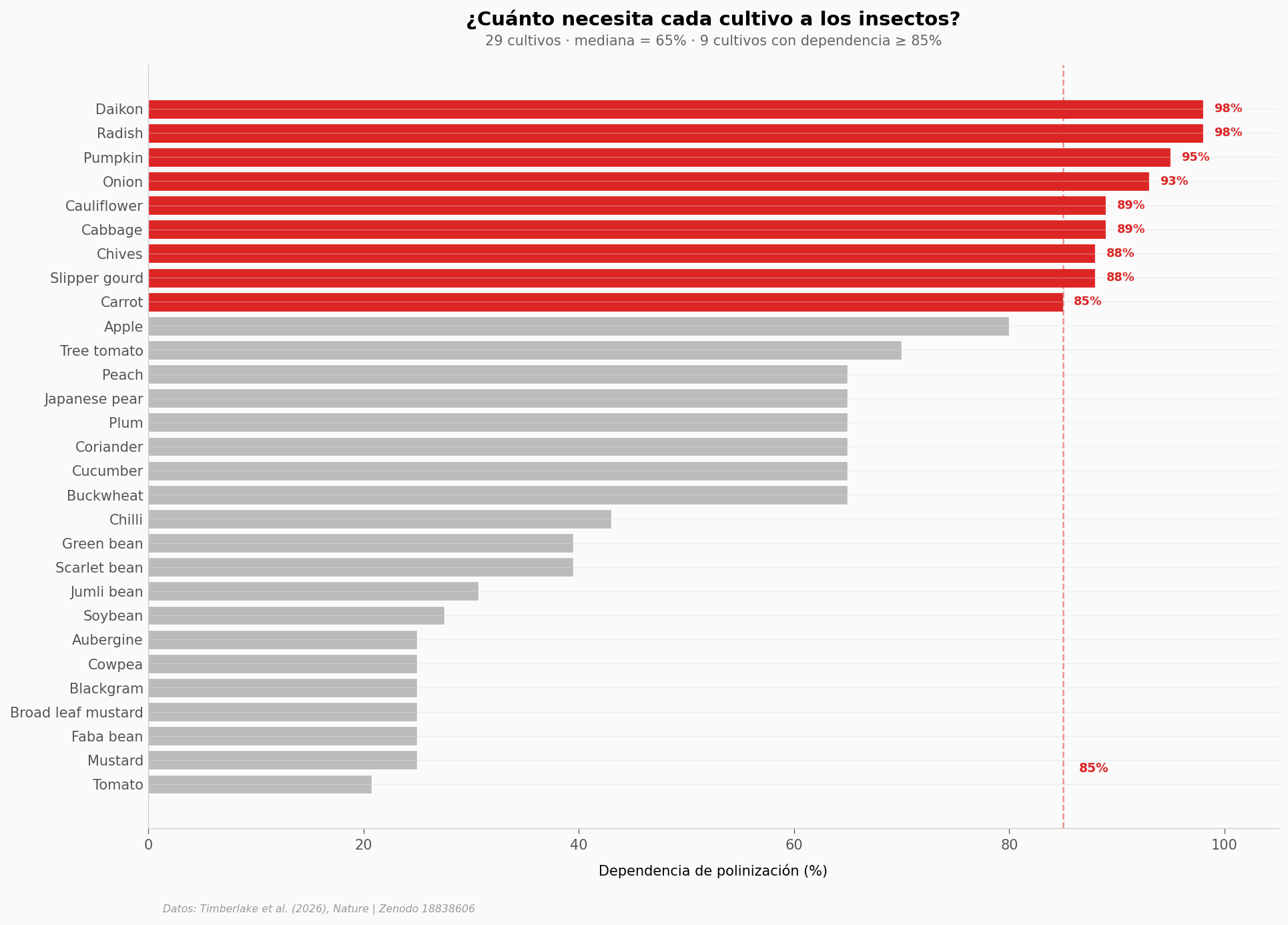 ../../_images/27c229575402c49d5c85852c08485d64ba71fa711722ee29bbfd9ca72c6a7b5d.png