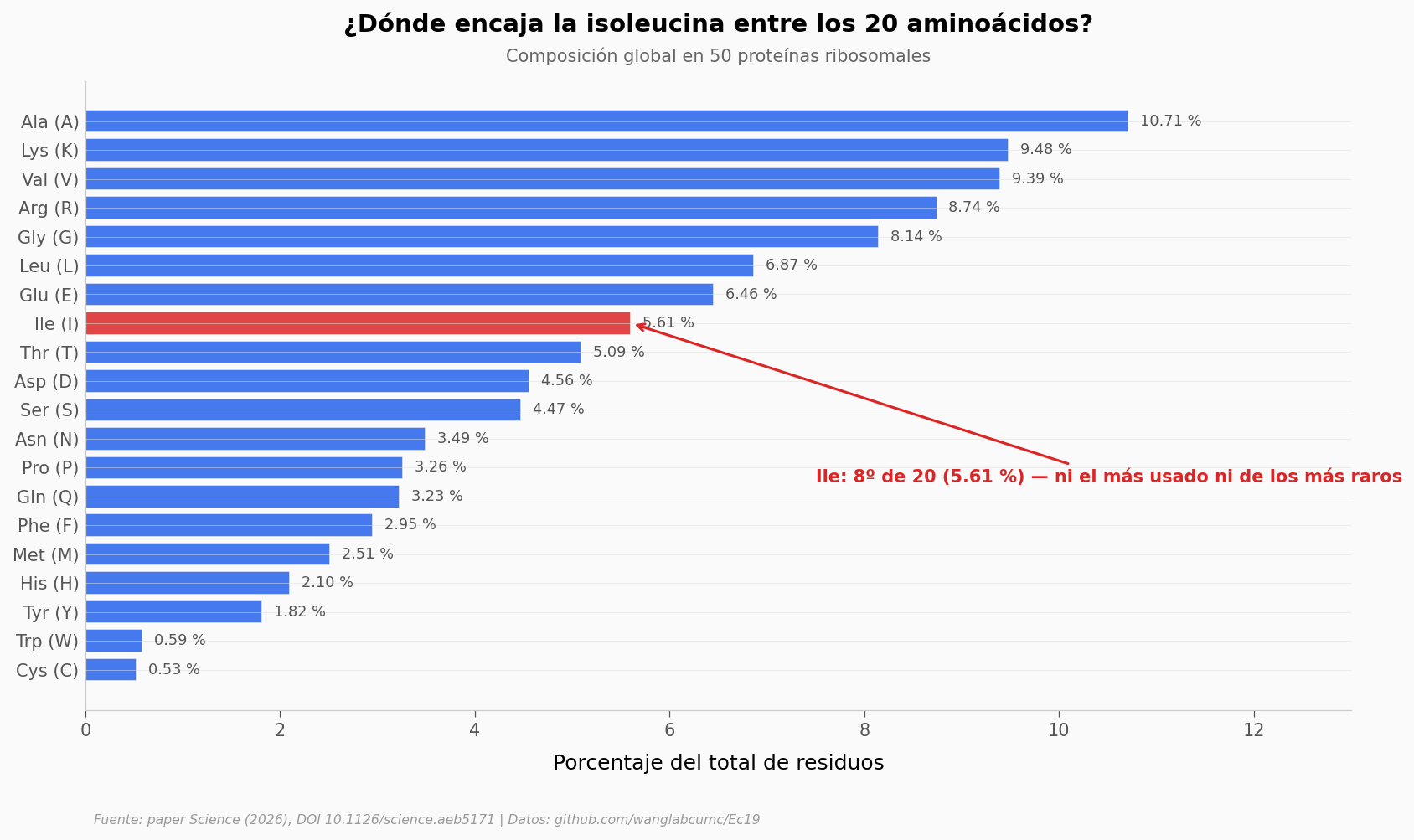 ../../_images/28d218d27153041de45c9c6bd5382839368dd5ad6755a33c2ea44052cb6ab49f.png