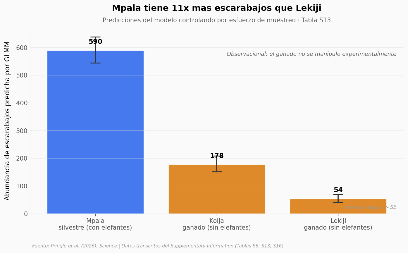 ../../_images/28ddf3453b04b36ded9551b7bd7a6340bdfcfccda52d309ba967e4dab2a88d1a.png