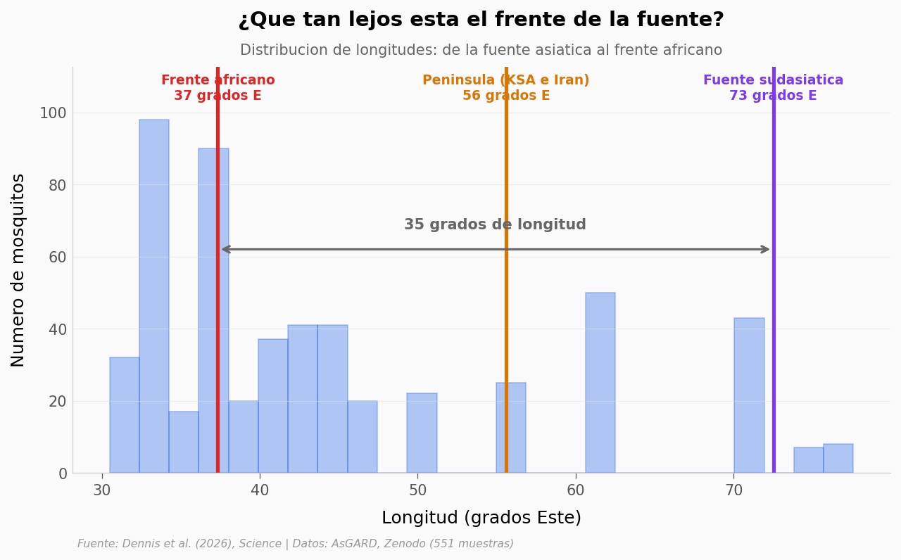 ../../_images/2921d78e11e34710fe498c68422a6a00d6bded8c768a9fdb192e8b268019f93f.png