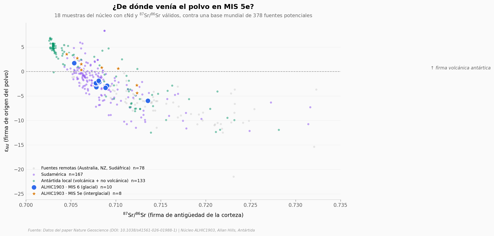 ../../_images/2968694198449390880a5fbcf3e4fab2b960b2c4fba5a35553a4d7c651fe1231.png