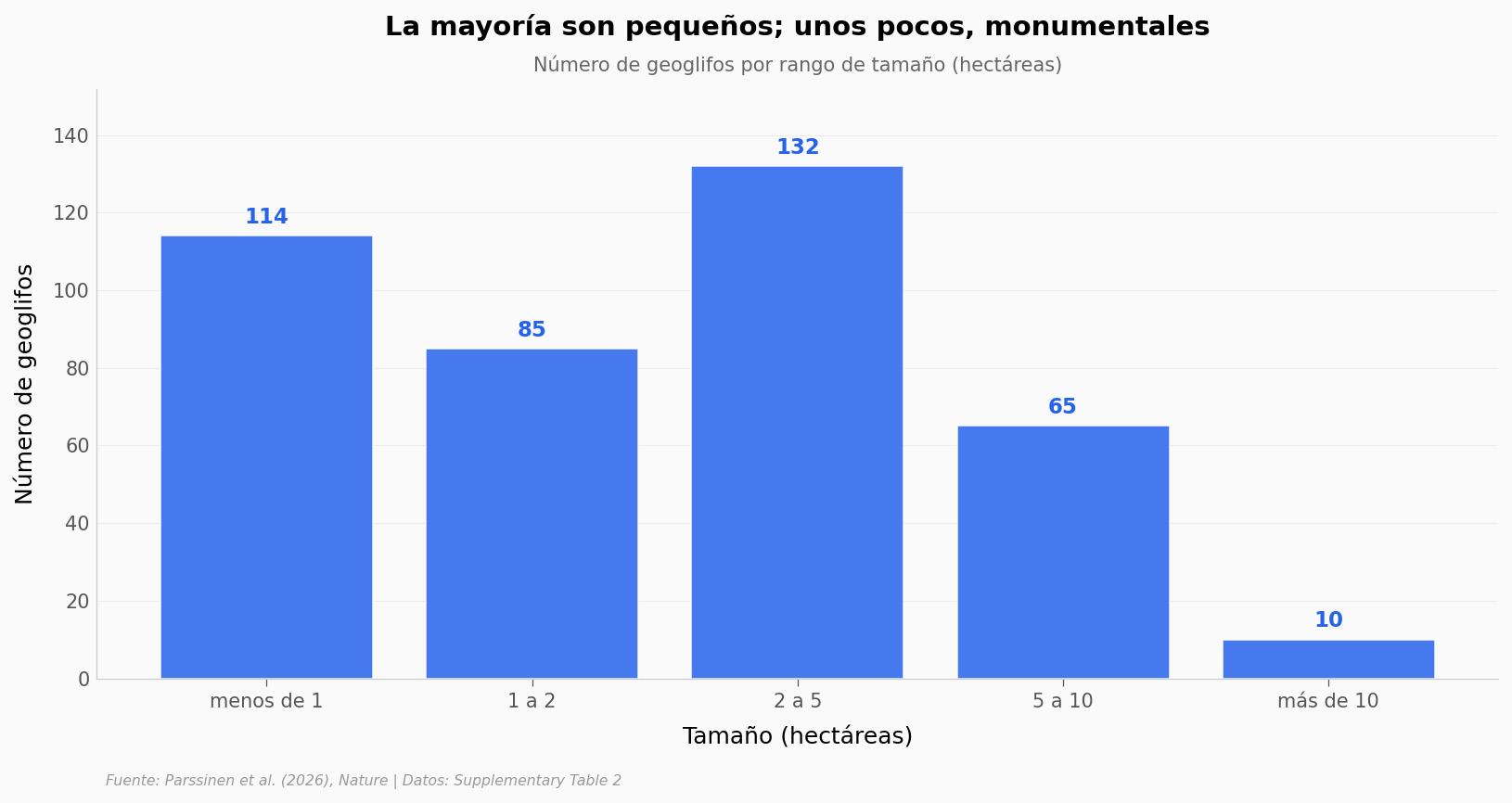 ../../_images/2ac57c7f67319b8b5850dfb0005357b827d805872e3f63d6591293ee686fa0dc.png