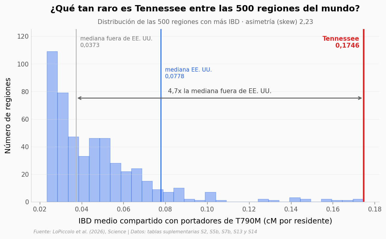 ../../_images/2d148b9b01649a3355241e944bb5f6575475ee736657d4decbef117580f7f953.png