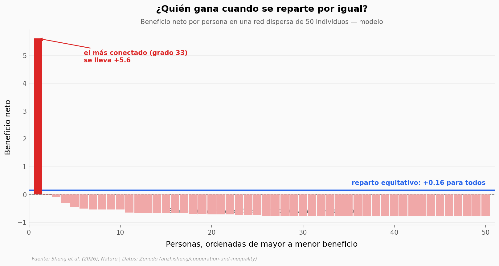 ../../_images/2e442f2a1a6f7d1cdede36bdcb35ca8389639d11a507f25e5402ecd1c6acacb6.png