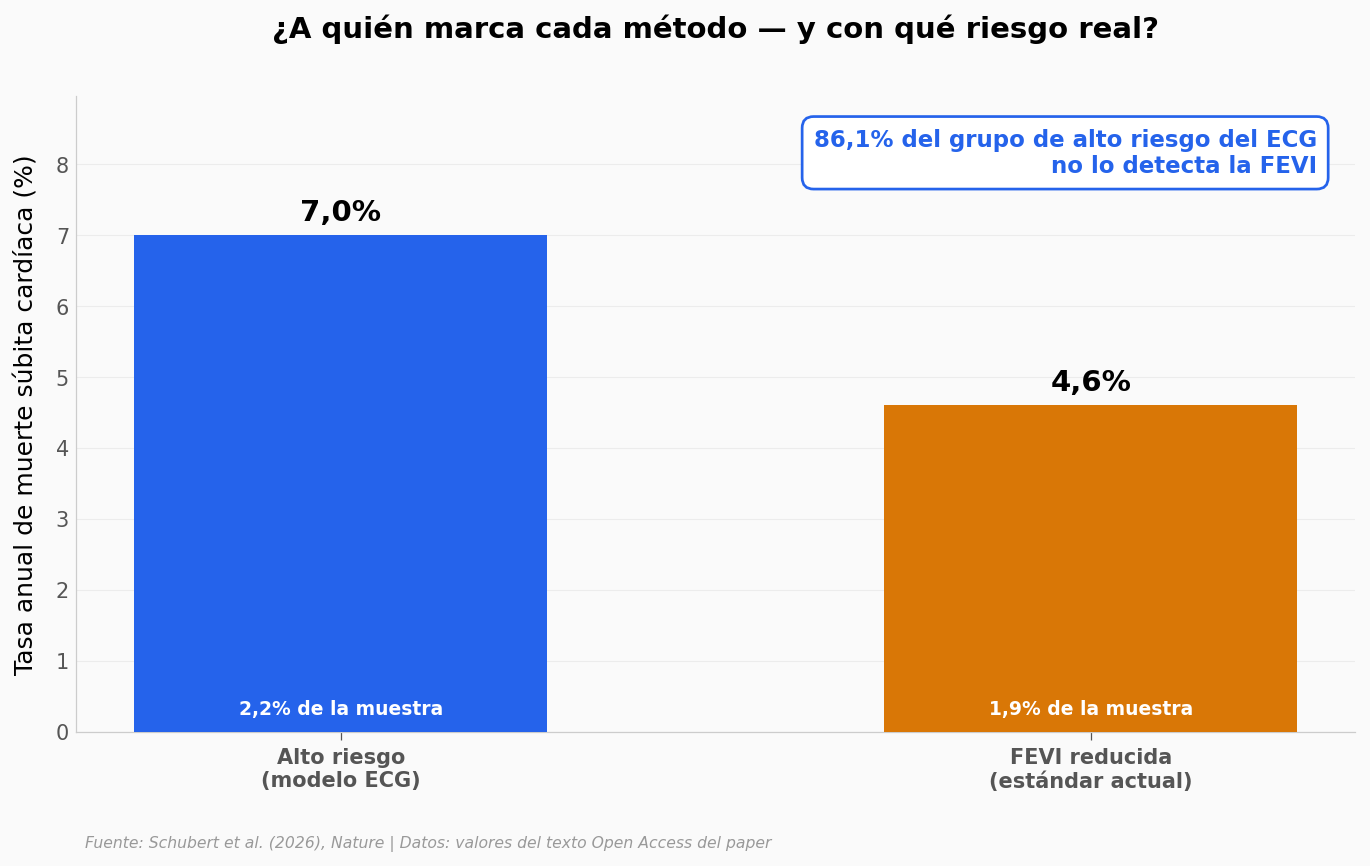 ../../_images/2e6124a29cc749bed3f1a06434f19b4092d04bf3a12d11eaeb914bb3d8e9f1b3.png