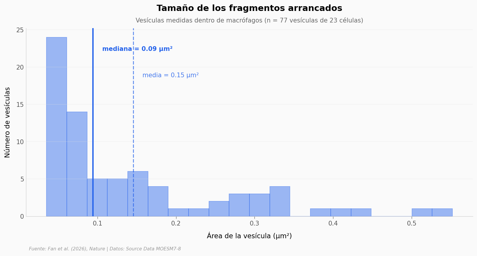 ../../_images/2f93d9eae7c6aac91cd4270b08e81f6d0e13dc554efe7958c97bd776c6384419.png