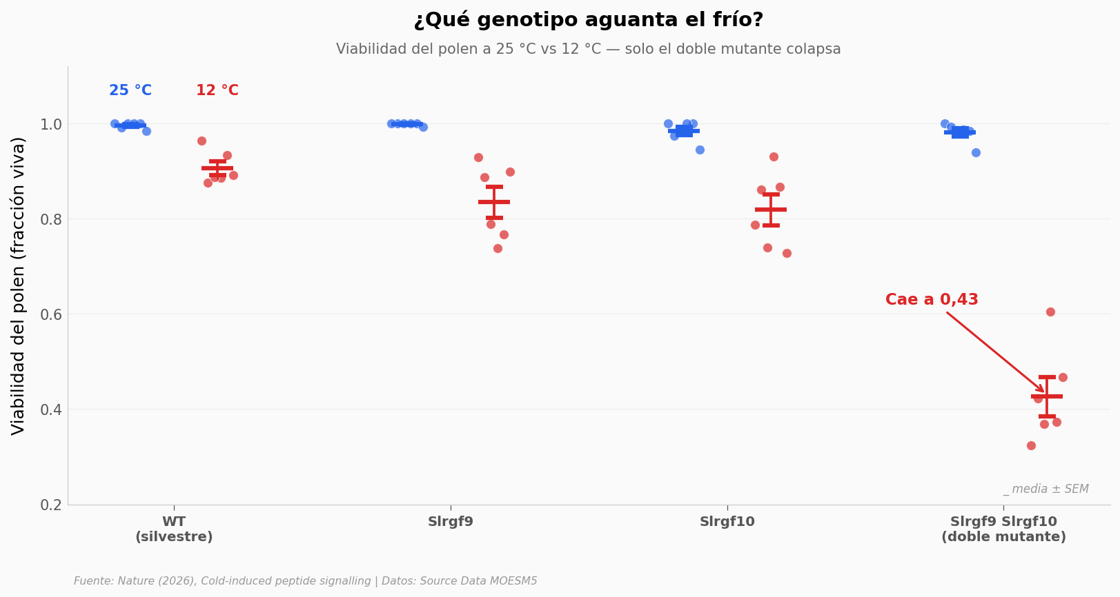 ../../_images/30b3c4afedabdf5414ffa9ac77dde072ec5094351015f7fca59e5358f33720bd.png