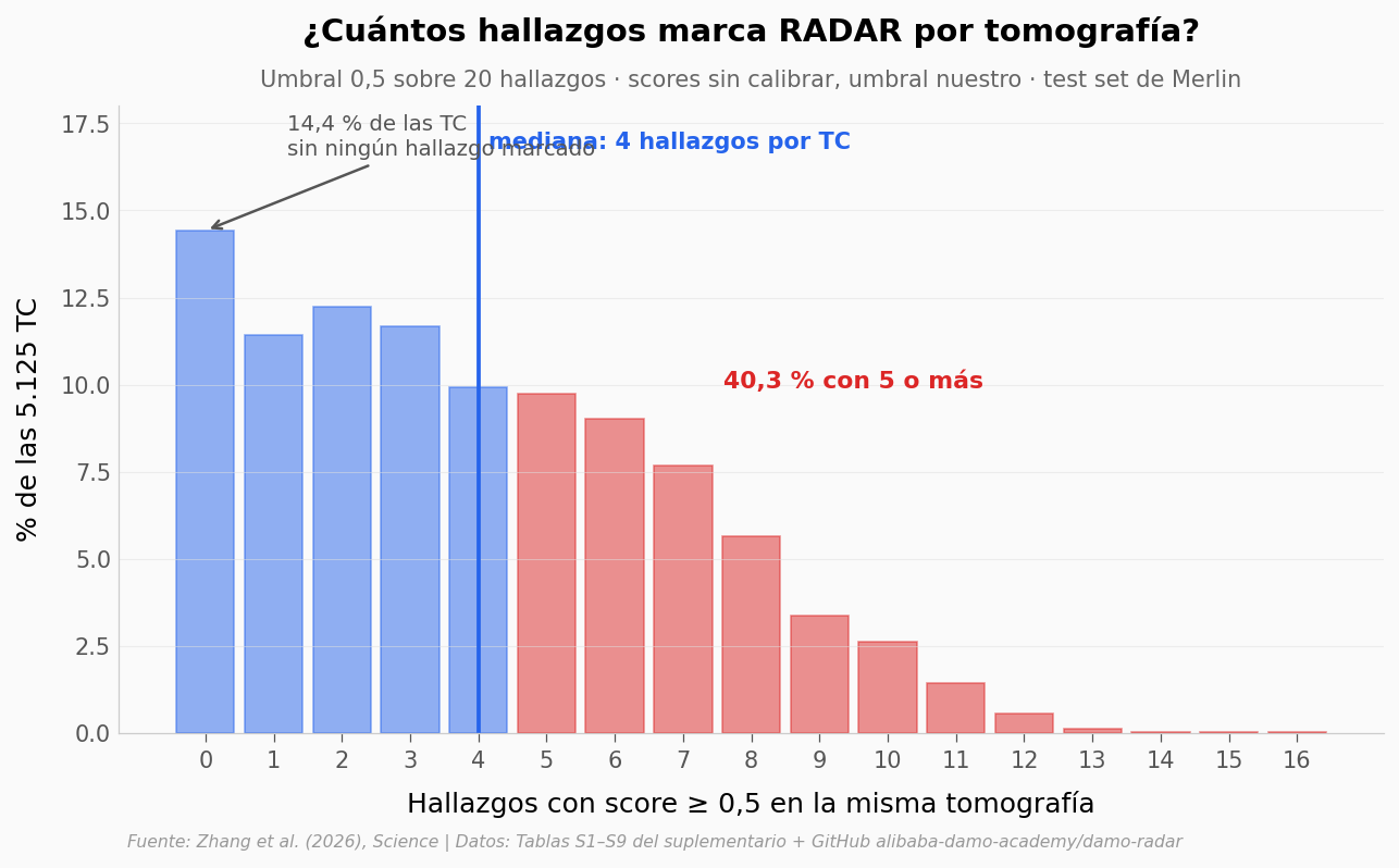 ../../_images/352de81065d04d171f4765fe0311eef1218c0a4aa04cbb23cfe19ee929781a49.png