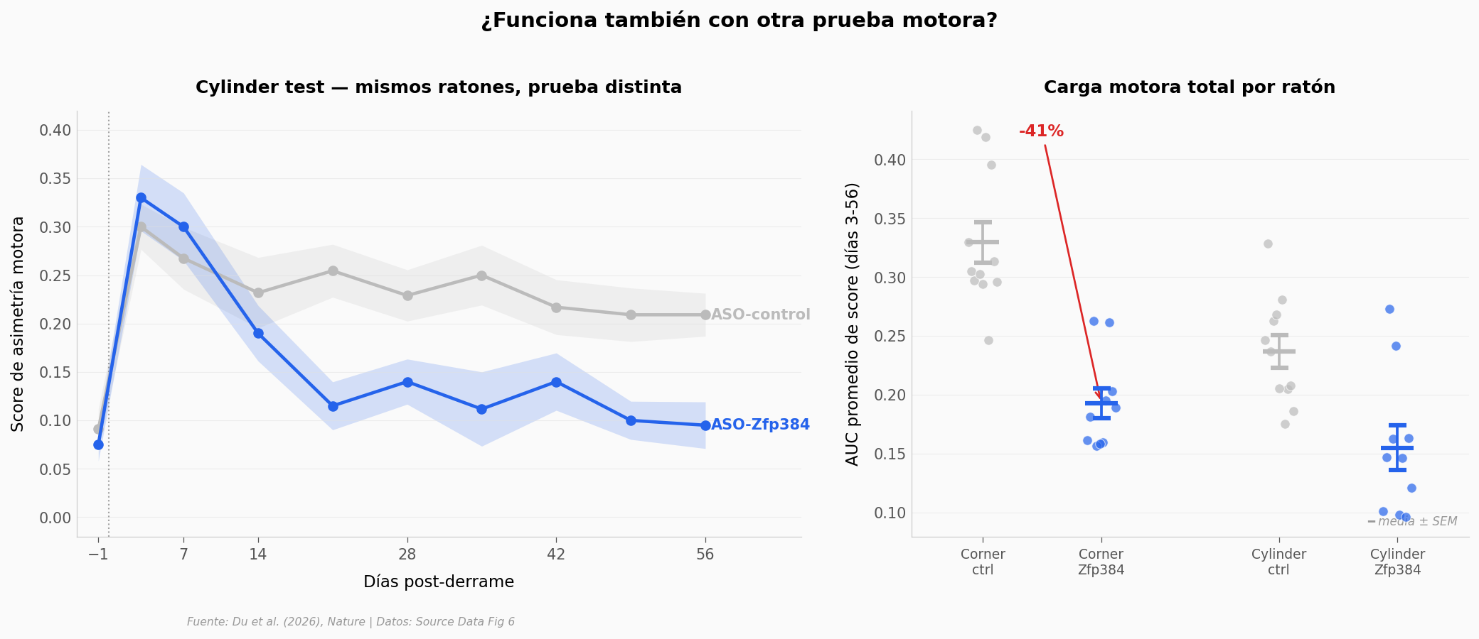 ../../_images/35ad70a49c8fc522dd968e9ad7f28aa10cca11e45a801a30e0258f590532a653.png