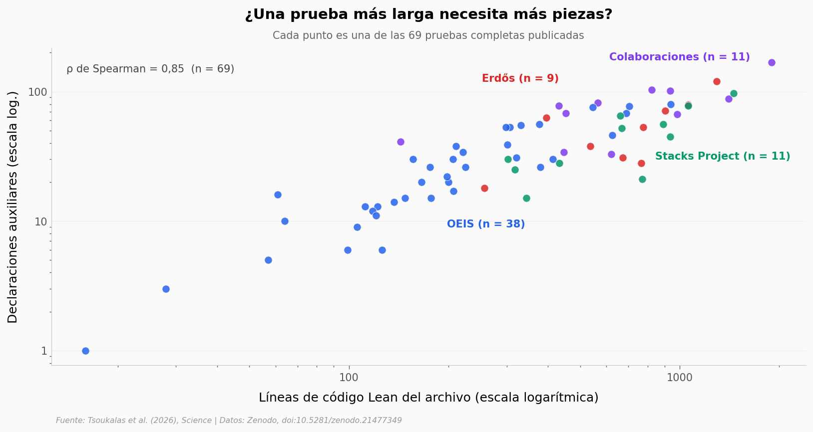 ../../_images/3b3d2b76b4cbba2ab86dc89607cb03d7cf2fe4e7e628af5774a03af54052efa0.png