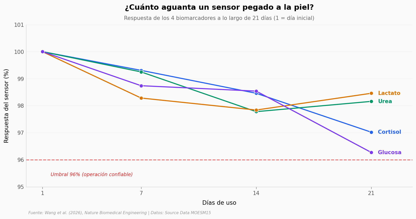 ../../_images/3da224fc6fdaaa815c167e95a983633ded2852c75e94201ccb6418b6c2d86e05.png