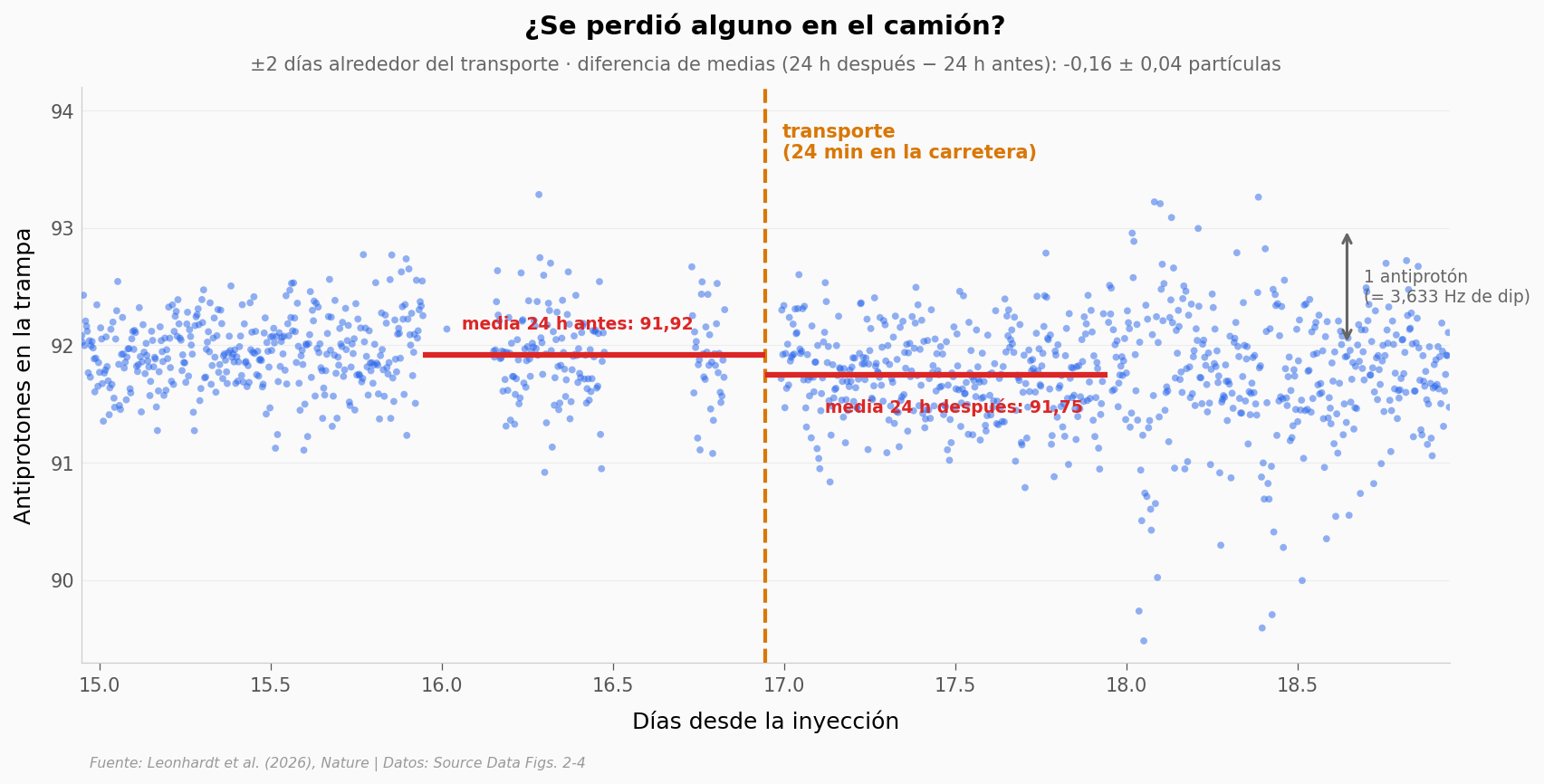 ../../_images/3f42aa6a502309397ac6e9d82e74c124826825c67217ab56a9672471490af05c.png