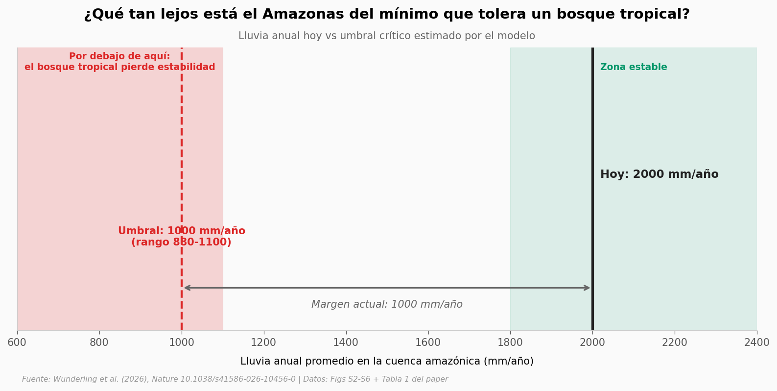 ../../_images/40a0a854c1c52c51d5e18fe0444eea07c9e13a487e51a11d6b8107cf9aaf2ed5.png