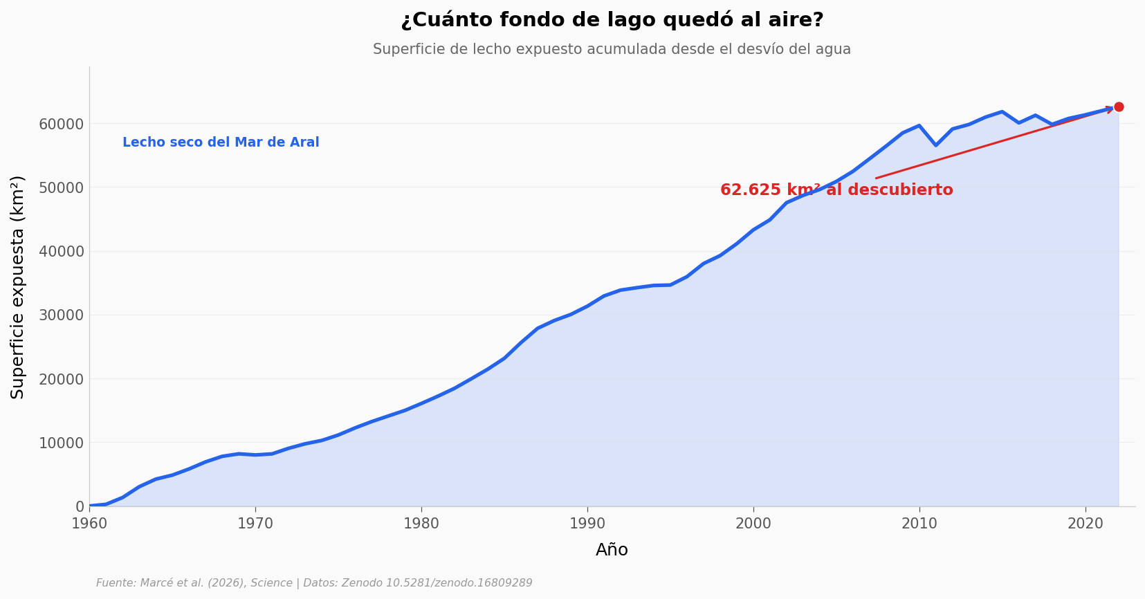 ../../_images/41b8faa562c2b6602c5be3fea8586c2e53cba4bcfea2328955ca6ce591249c40.png