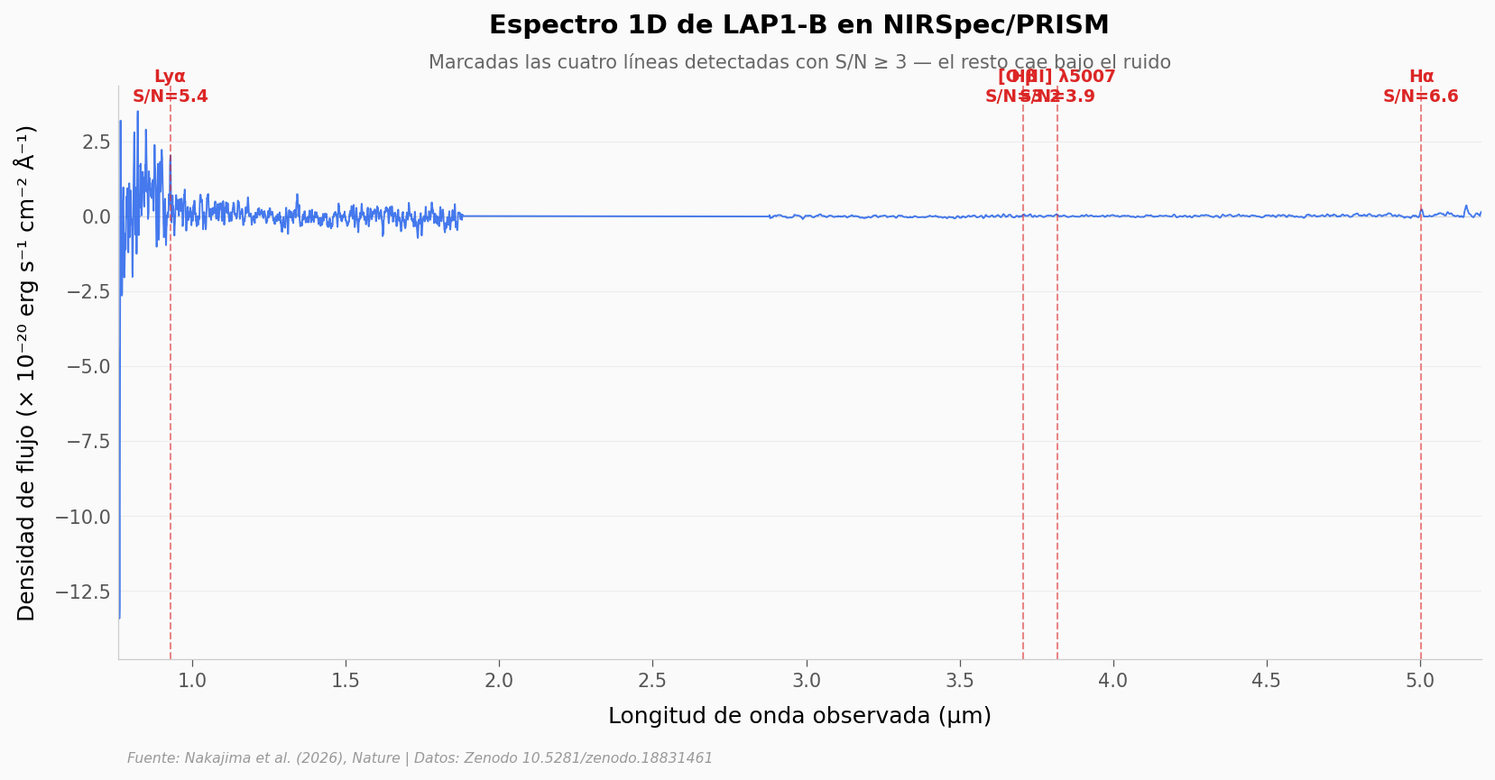 ../../_images/4219f1094998a1a12790bef16ecd6e71724383a63e82b088b6203909930025b6.png