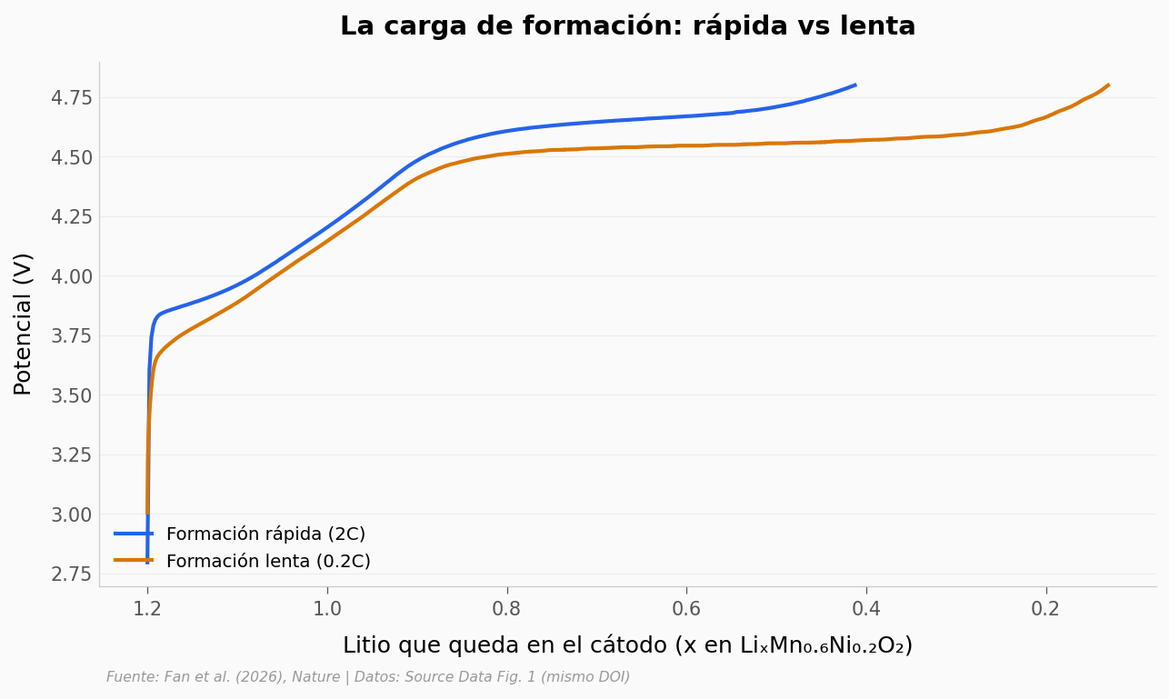 ../../_images/4540b160e8e37ef40a8292cae96f62b19cc206fa408dd6bd66f7a1c050fc3d02.png