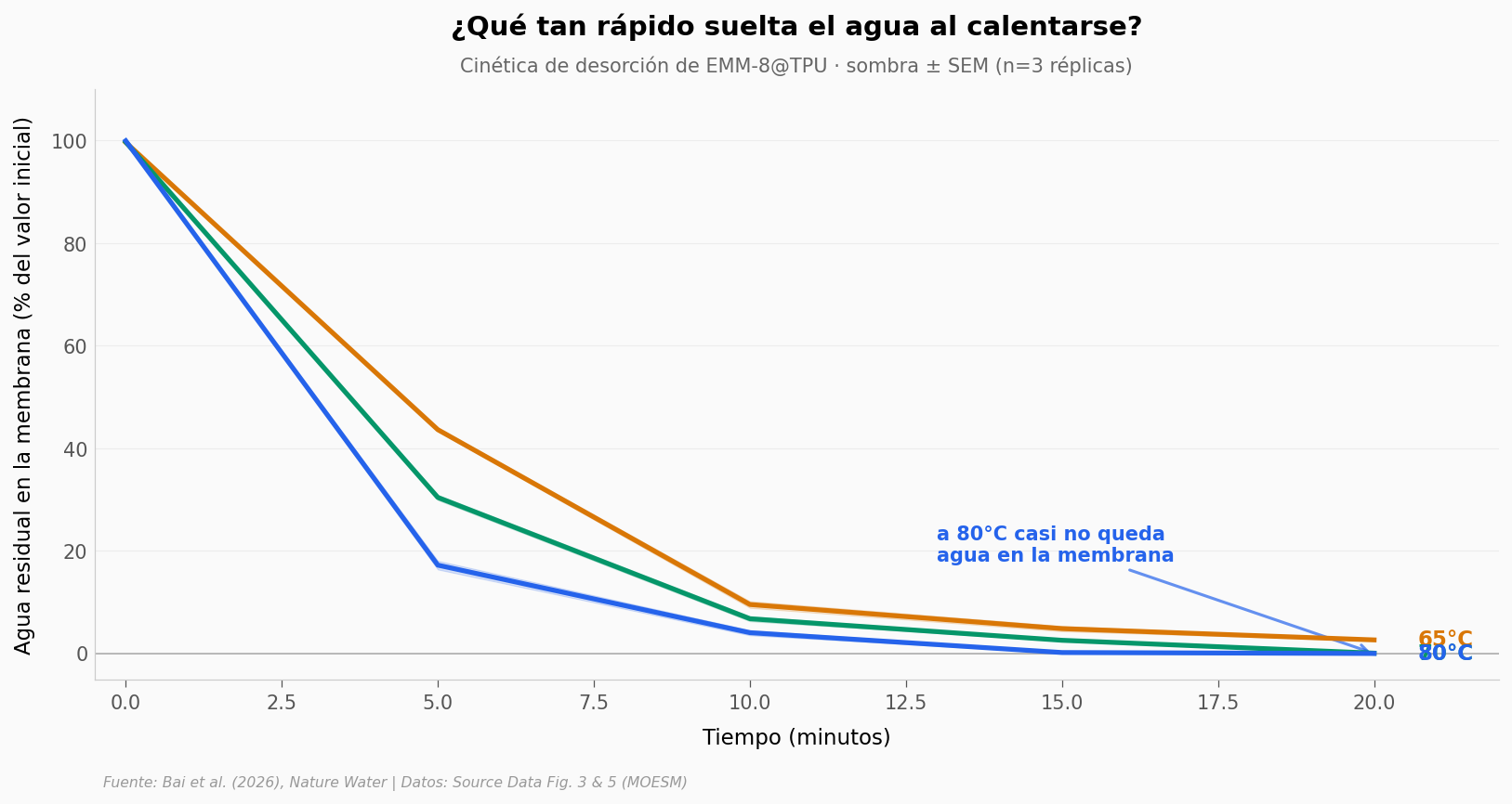../../_images/45cf284c4868d0cd2828ecb9cdfe0bef5d5ff40ed7abac4ead42be31b190e936.png