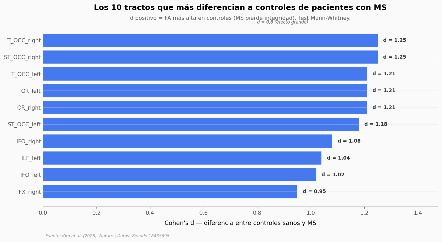 ../../_images/486b1328ae595f0200b8559fdbda96e9e9c6bb81e86d4938d61c698e21d4945f.png