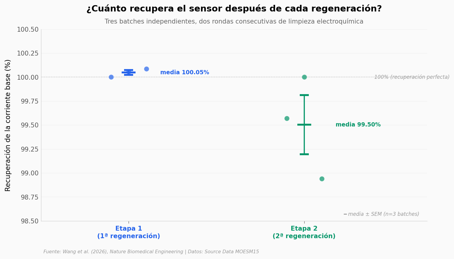 ../../_images/4d9b5244a0930df68fd84db4aa618844a2813210b6c294eae1f890e8efcc0c89.png