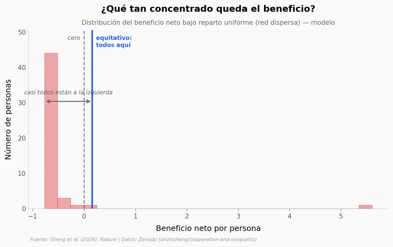 ../../_images/4f24c24f8c18389143d489db0e67748ff6a527e7d190adfef64d7820e1c6fce0.png