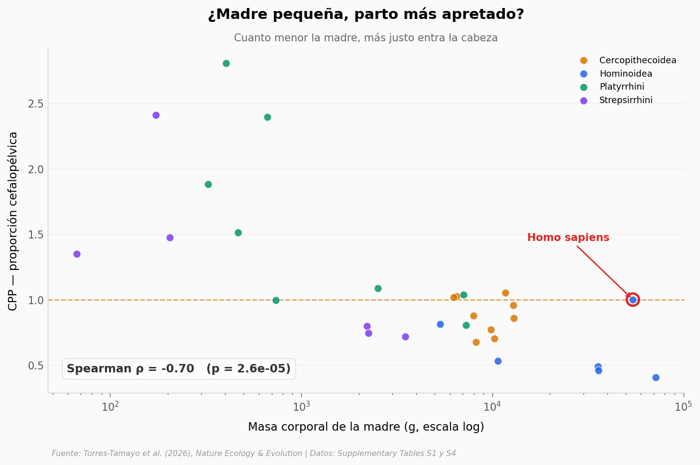 ../../_images/50195f8aa75c586ccfdd2d4f65eb3941532f9b9ac9097c0e594fe25c2f0905ac.png
