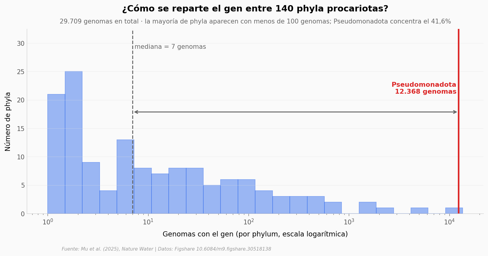 ../../_images/516ee9b195e5e505887ad5be6705ad960caa3cc795c4e671be39fbbf26b4d655.png