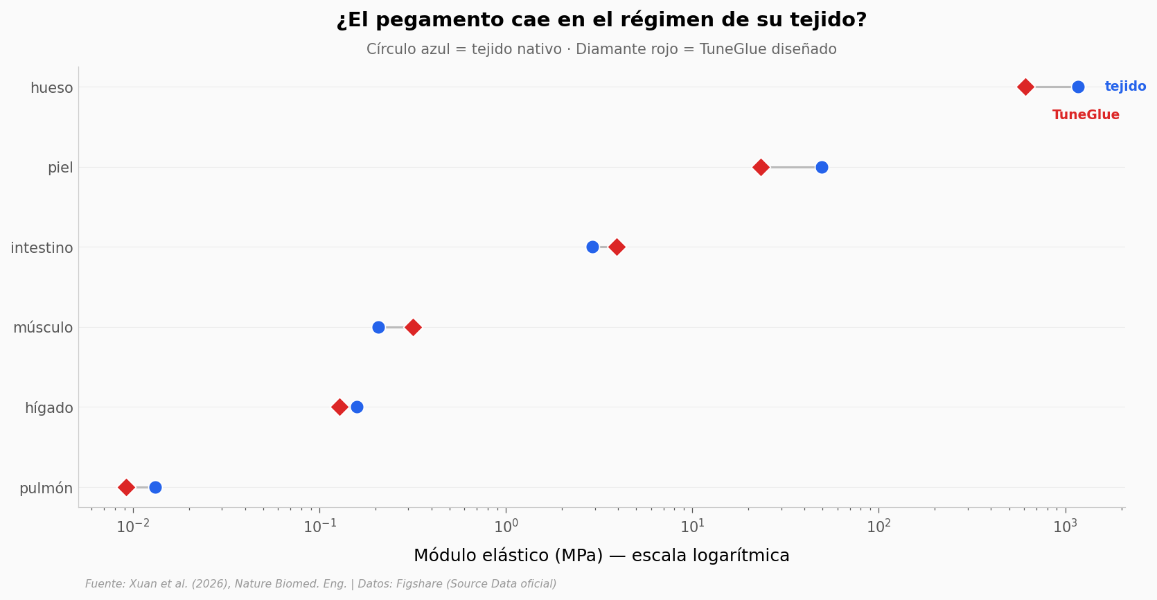 ../../_images/55614a7d4c6534040c99143d10ace1e92c50ca2f7a02114b208606dc08268ca7.png