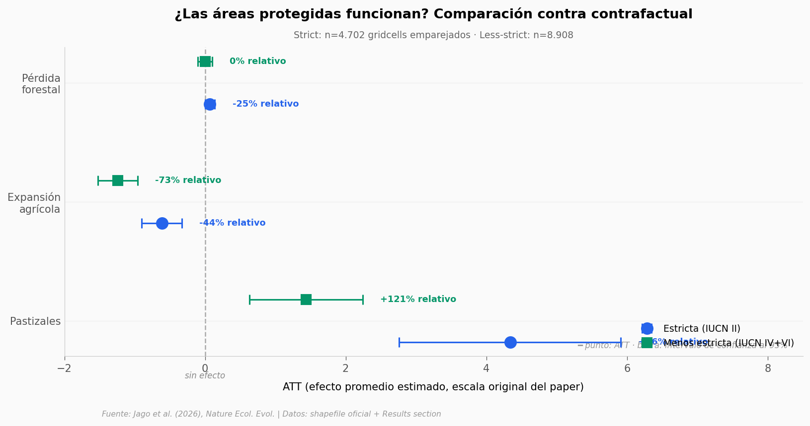 ../../_images/57ce9db2f77f0df06878e2cbb734a32b17d841845908bc1d001e10bc0663dc1b.png