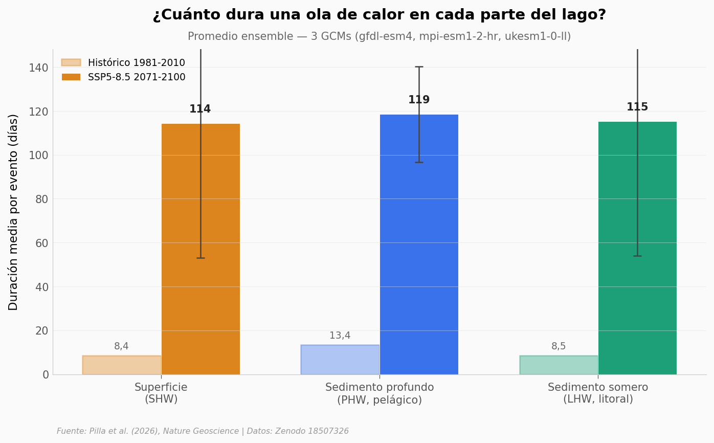 ../../_images/57f8f9a8105007ffdb279ef3b8133c78097e7ae91a2fb121a00b062934db5e34.png