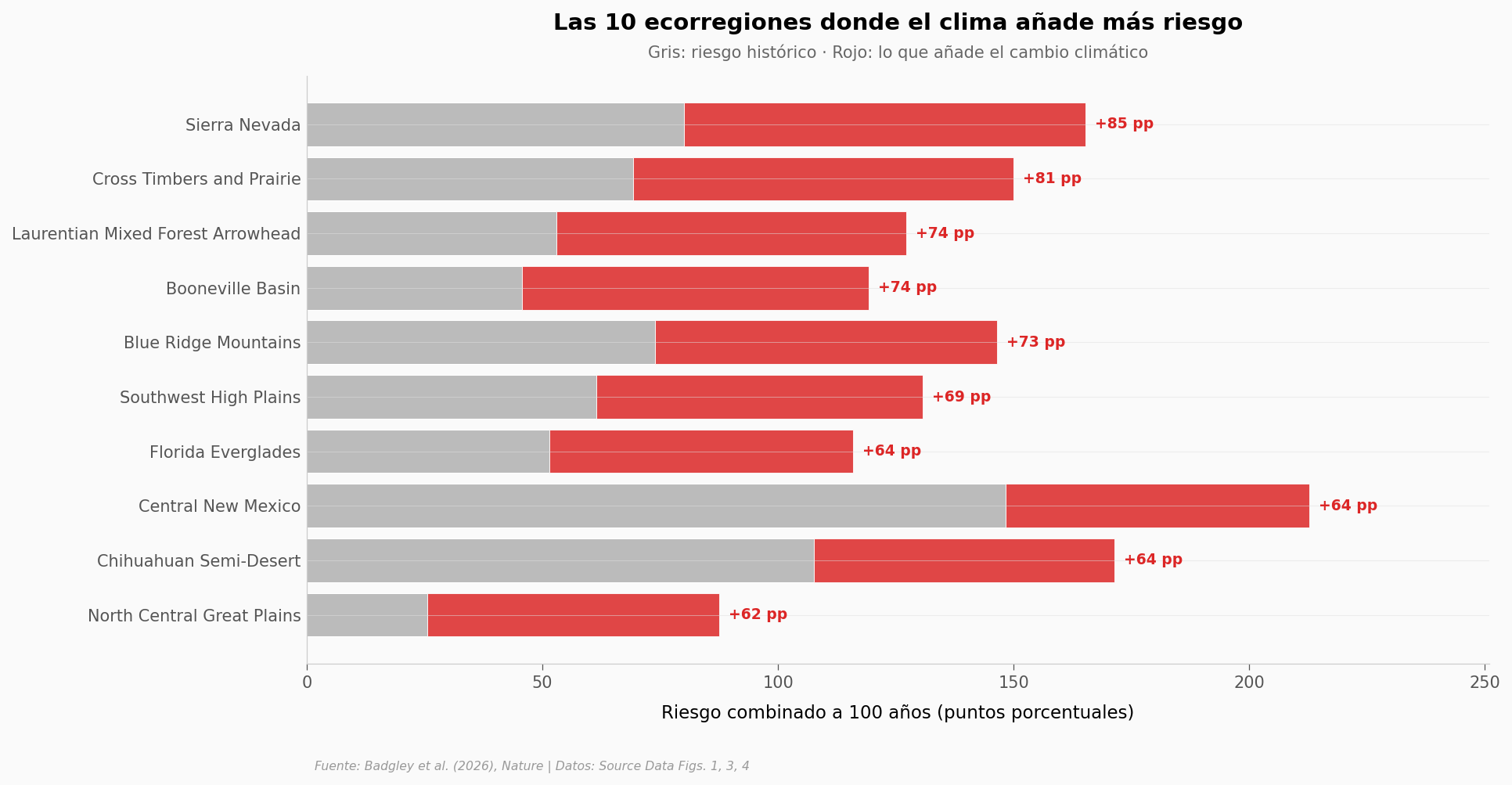 ../../_images/5a48c407133241acf79dca84b666fd0fe4926148f1cb1f1c30db326daba159fd.png