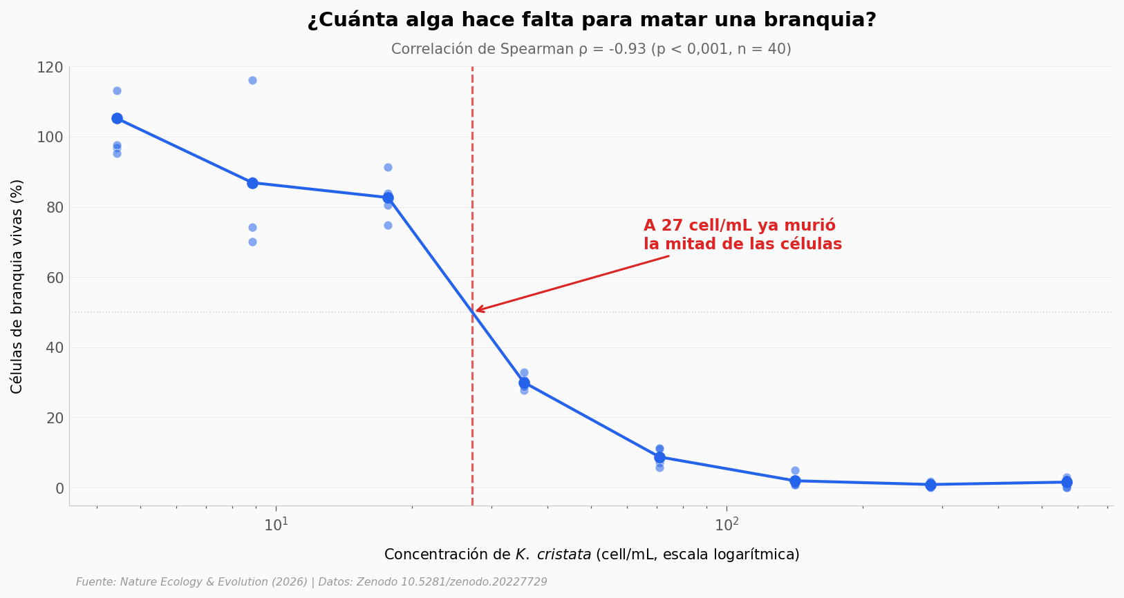 ../../_images/5b2a737b6dddd34eafdaba576f0f07e46c2d503811fecb30f74d632c1885b7a2.png
