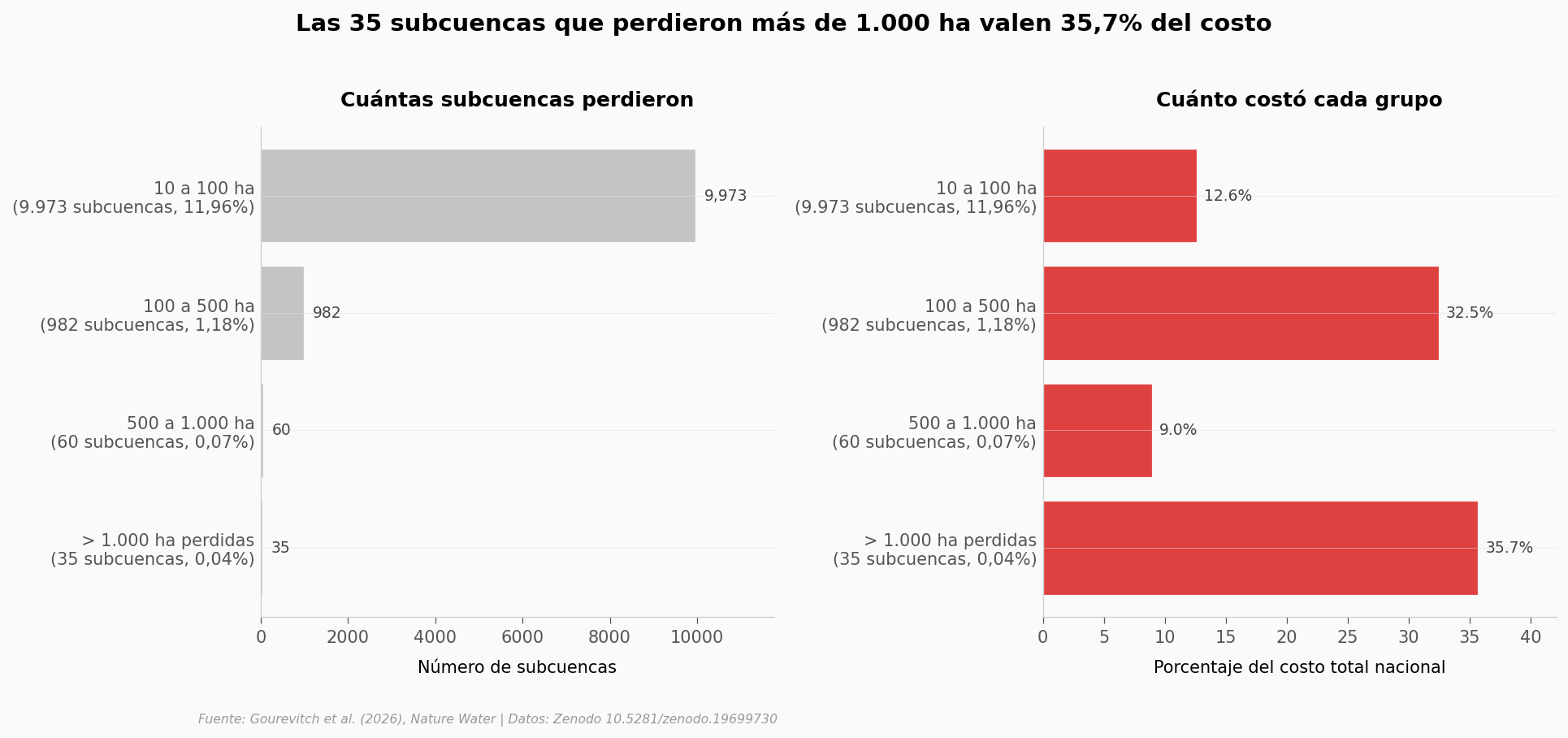 ../../_images/5cfa691da1e287aab08f7b7ee9c56190d045c34d03c8b2c1d05c2bcb45b66d60.png